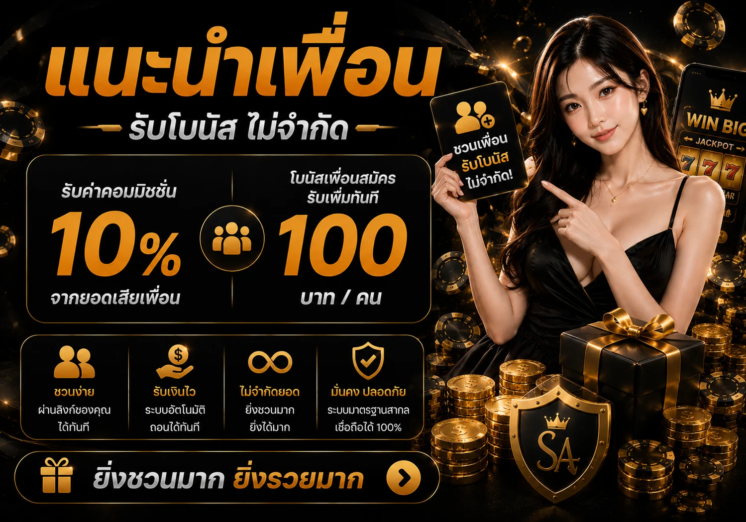 โปรโมชั่น ufa99