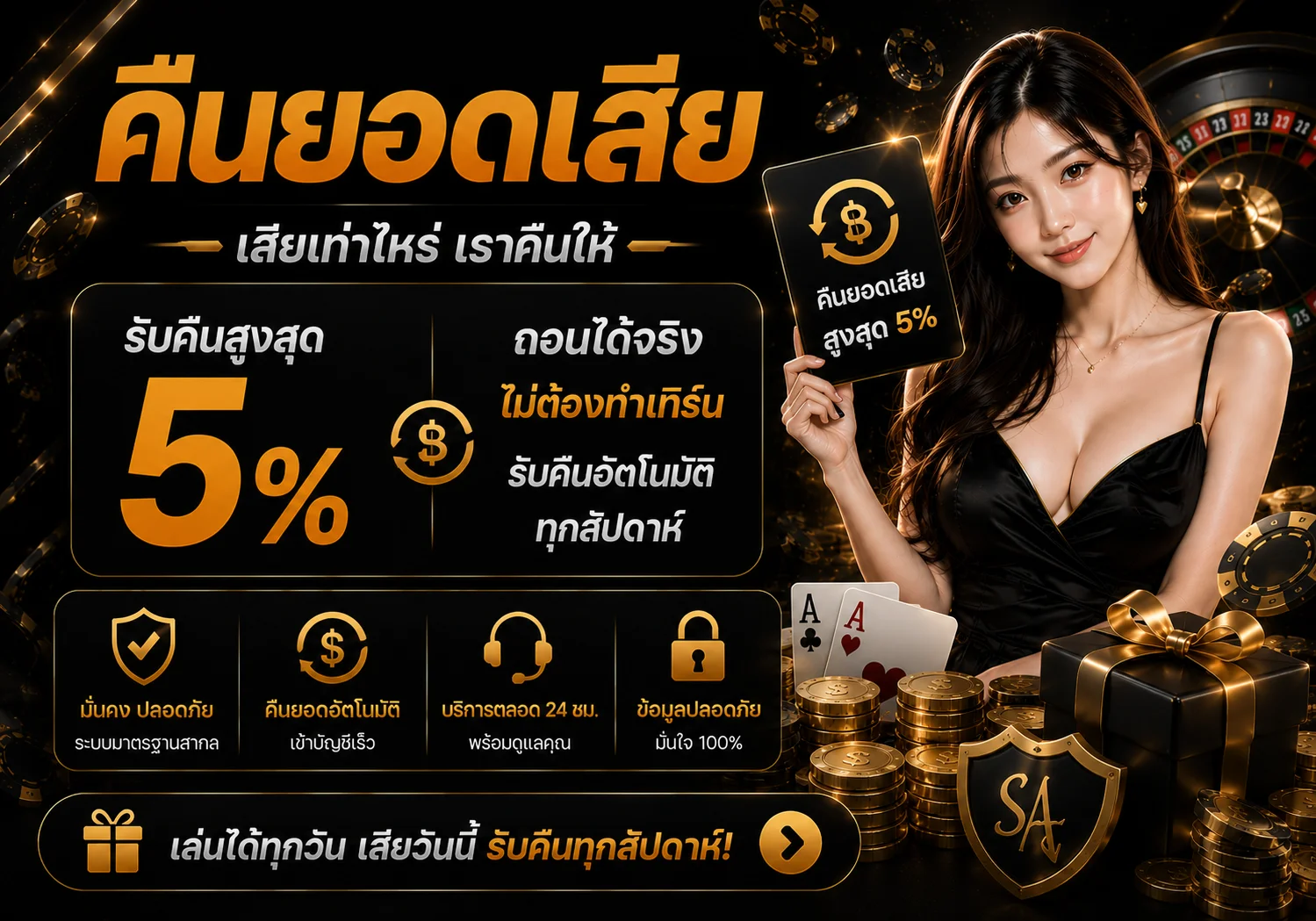 โปรโมชั่น ufa99